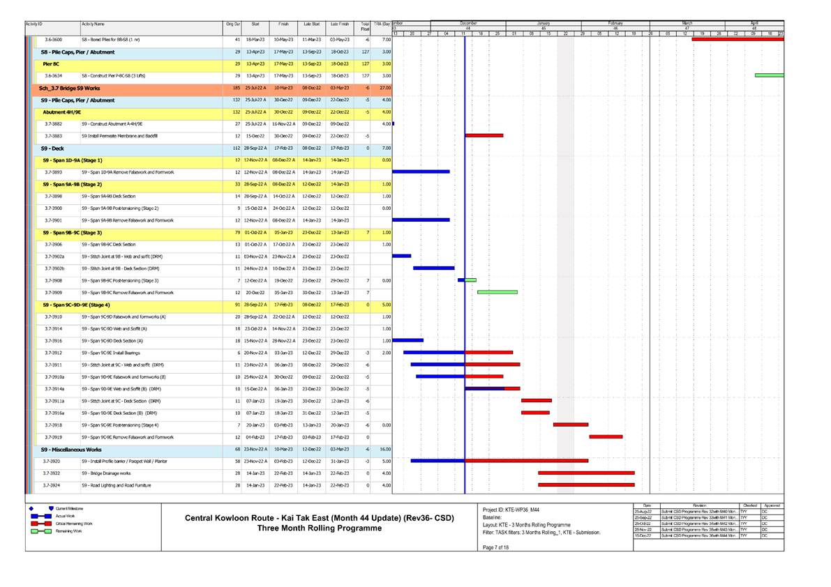 Application
Description automatically generated with low confidence